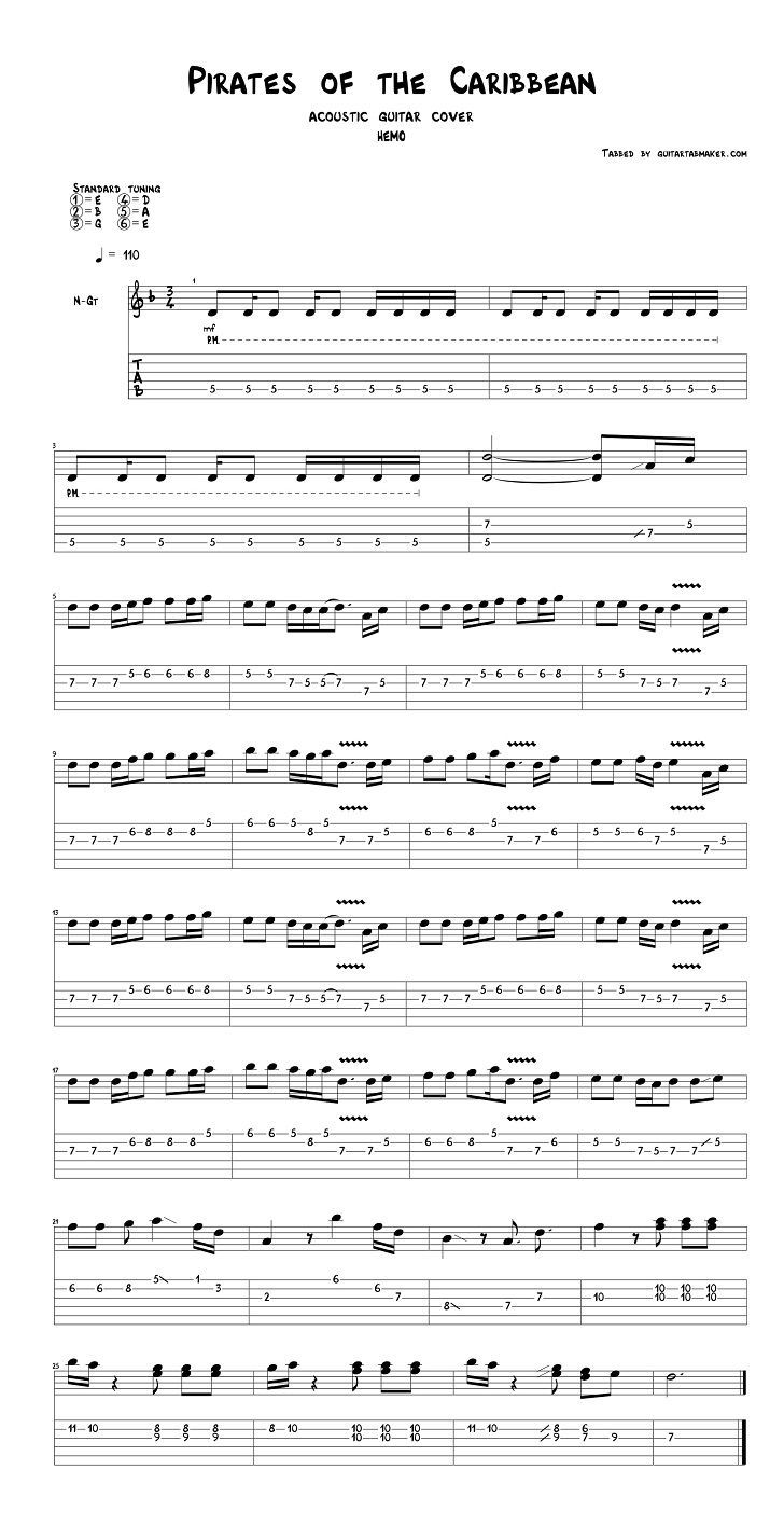 shape of you sungha jung tabs